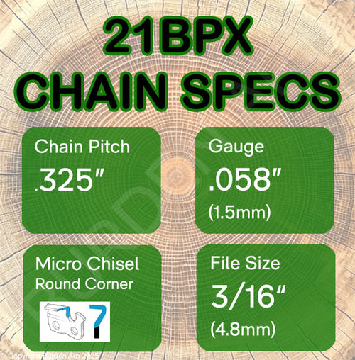 21BPX Chain Loops