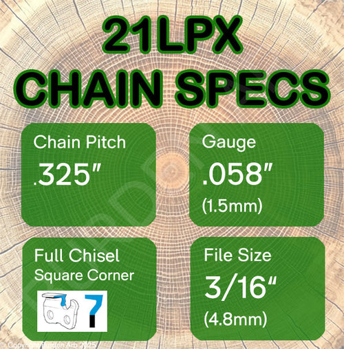 21LPX Chain Loops