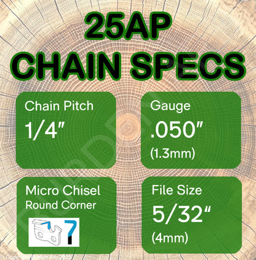 25AP Chain Loops