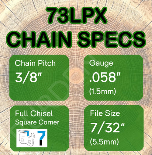 73LPX Chain Loops