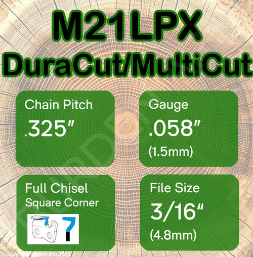 M21LPX Chain Loops