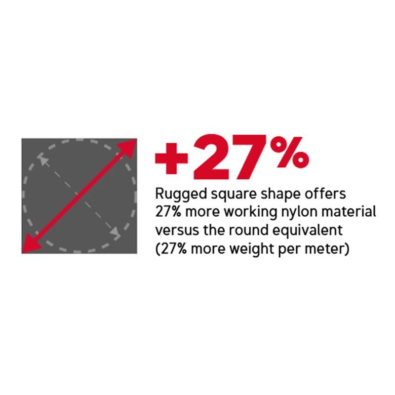 OREGON Techni-Blade Heay Duty Line - 7mm x 26cm 155 Pieces