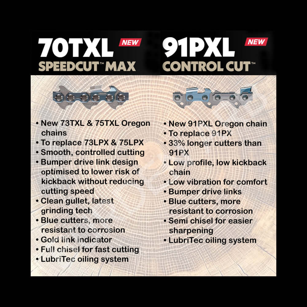 Details about Oregon's new 73TXL, 75TXL & 90TXL Chains