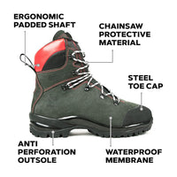 Oregon Fiordland Boots Features
