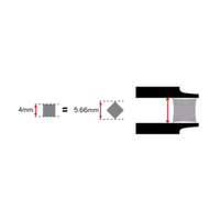 Flexiblade Measurement