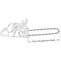 Description of a replacement guide bar's length