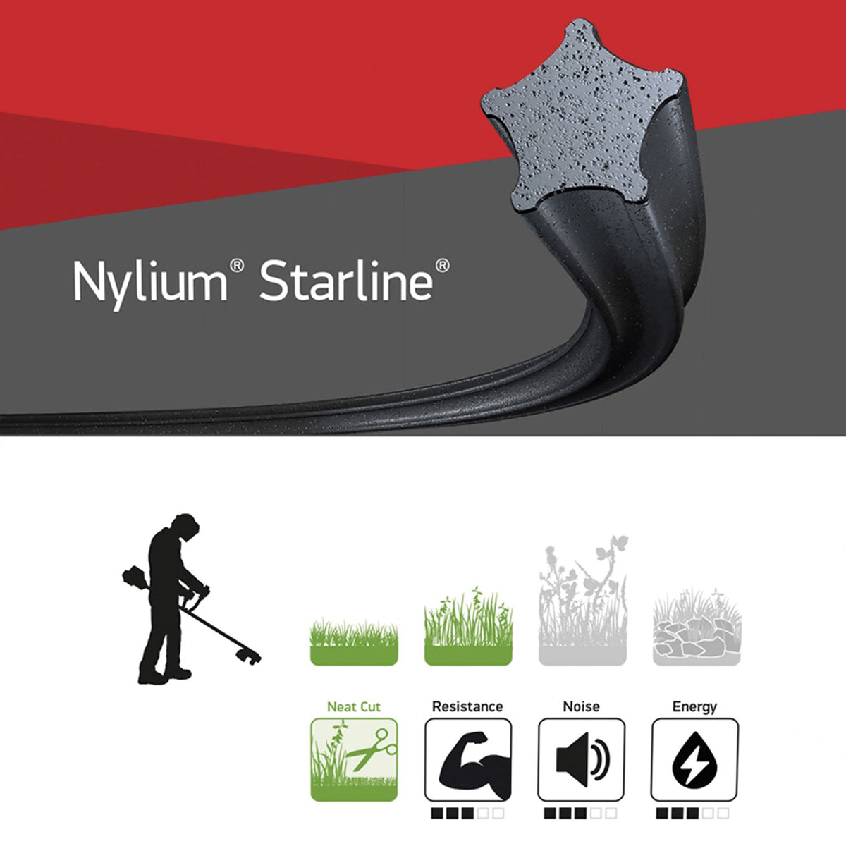 OREGON Nylium Starline Neater Cut Line - 3mm x 60m