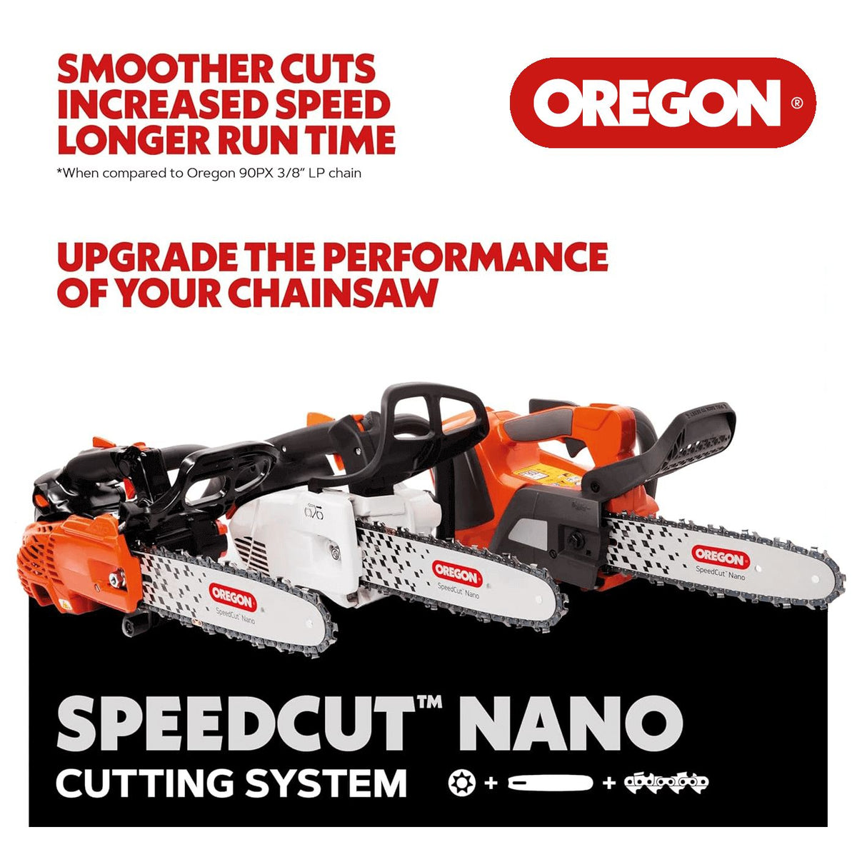 10" OREGON SpeedCut Nano Conversion Kit for Husqvarna (T)535i, (T)536Li XP & (T)540i