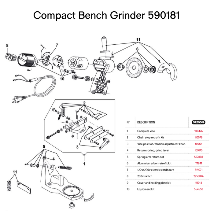 Spare Parts for Oregon Compact Bench Grinder