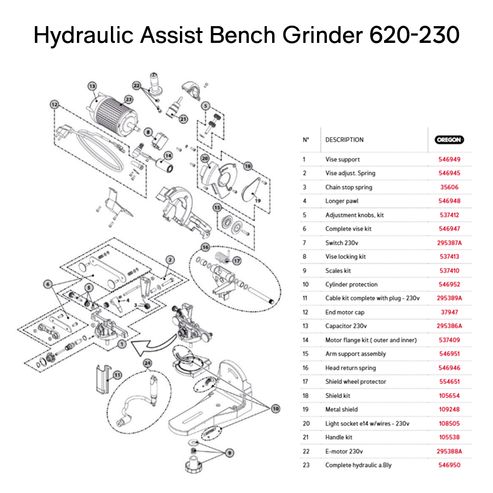 Spare Parts for Oregon Hydraulic Assist Bench Grinder
