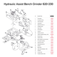 Spare Parts for Oregon Hydraulic Assist Bench Grinder