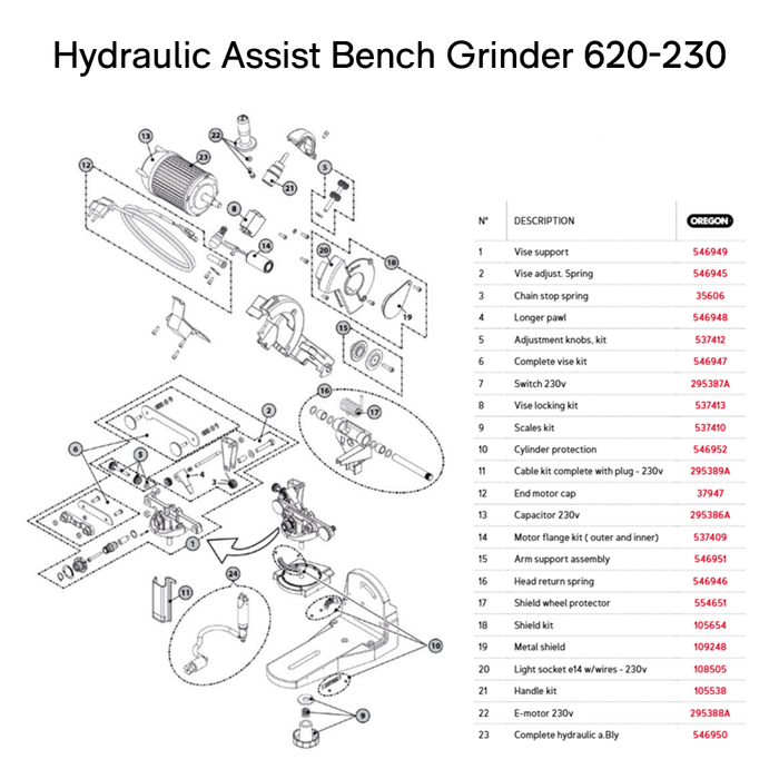 Spare Parts for Oregon Hydraulic Assist Bench Grinder