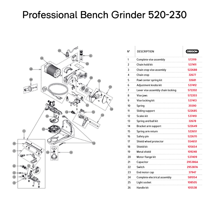 Spare Parts for Oregon Professional Bench Grinder