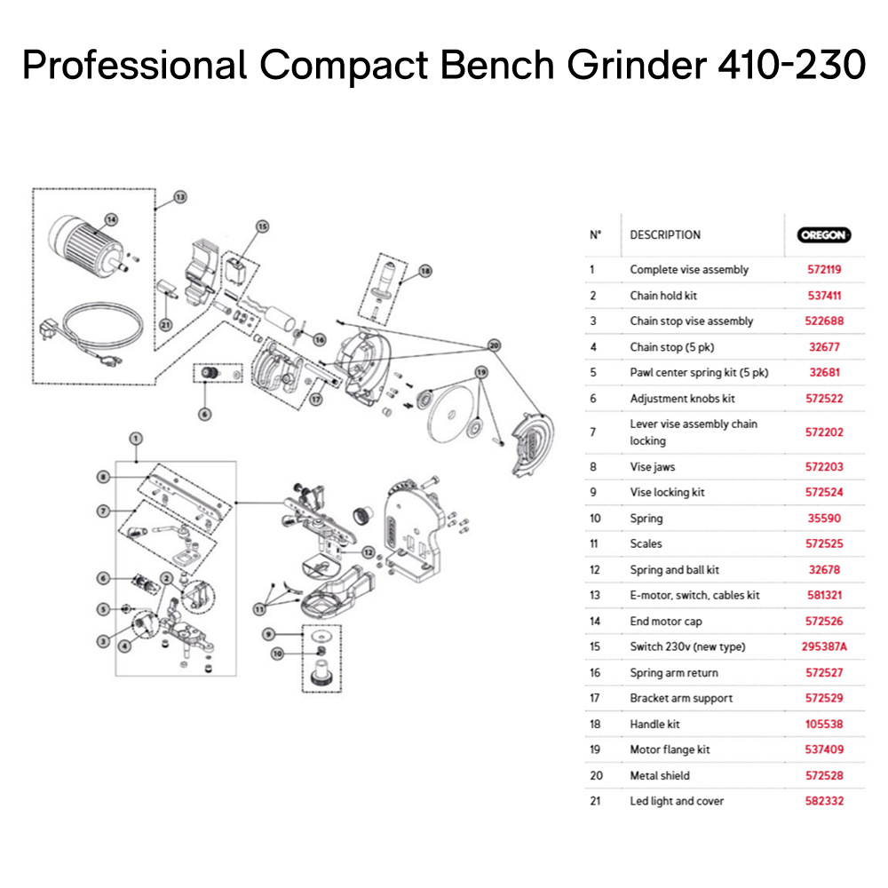 Spare Parts for Oregon Professional Compact Bench Grinder
