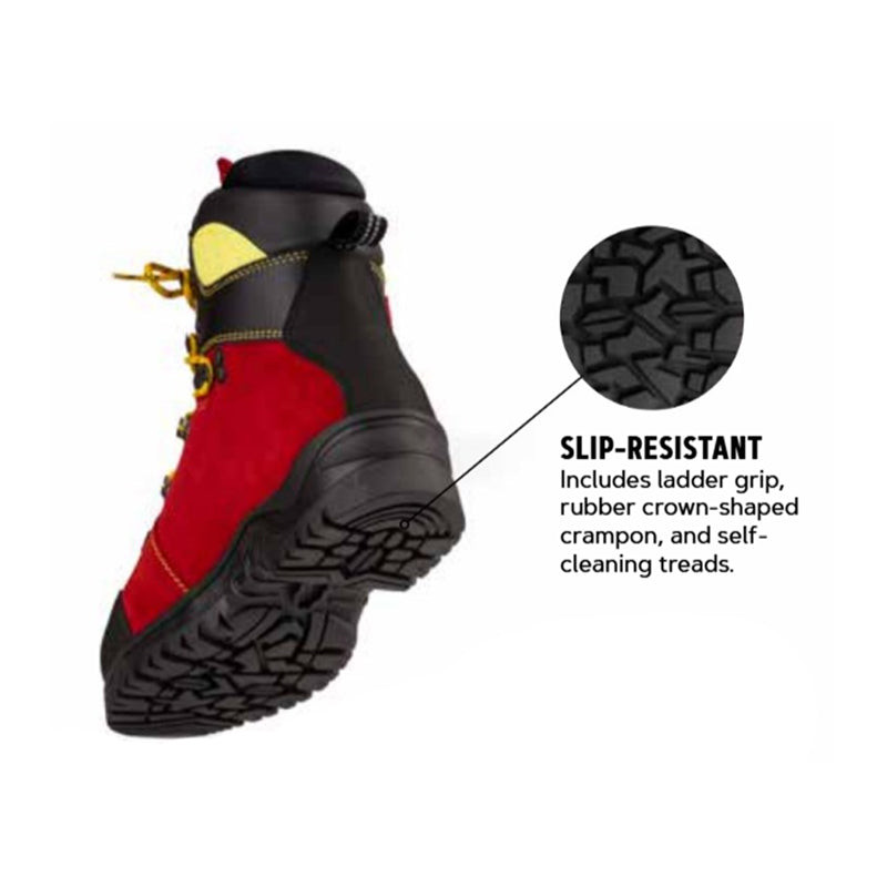 Features of the Soles of Oregon Protect Pro Chainsaw Safety Boots
