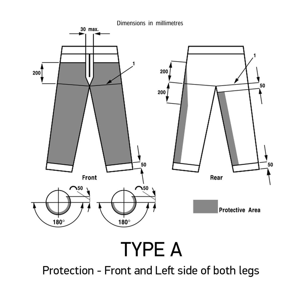 Oregon Type A Chainsaw Trousers Protection