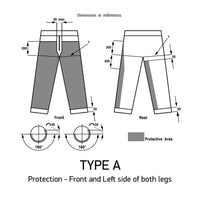 Oregon Type A Chainsaw Trousers Protection
